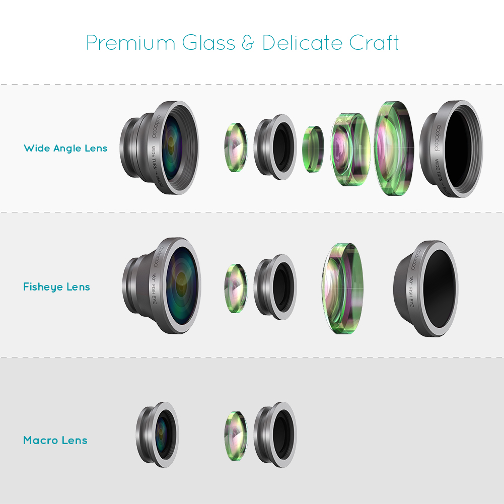 3 In 1 Universal Clip Lens Fisheye Macro Wide + FREE Tempel Gurita .