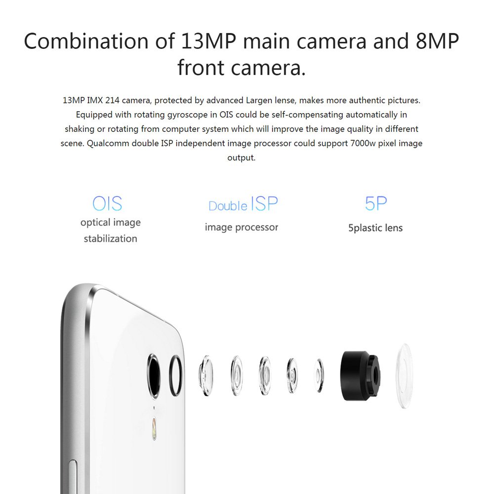 Lenovo Zuk Z1 Smartphone MOTO ZUK  (A Lenovo Company) Z1 Cyonangen 12.1 Smartphone with Free Adapter