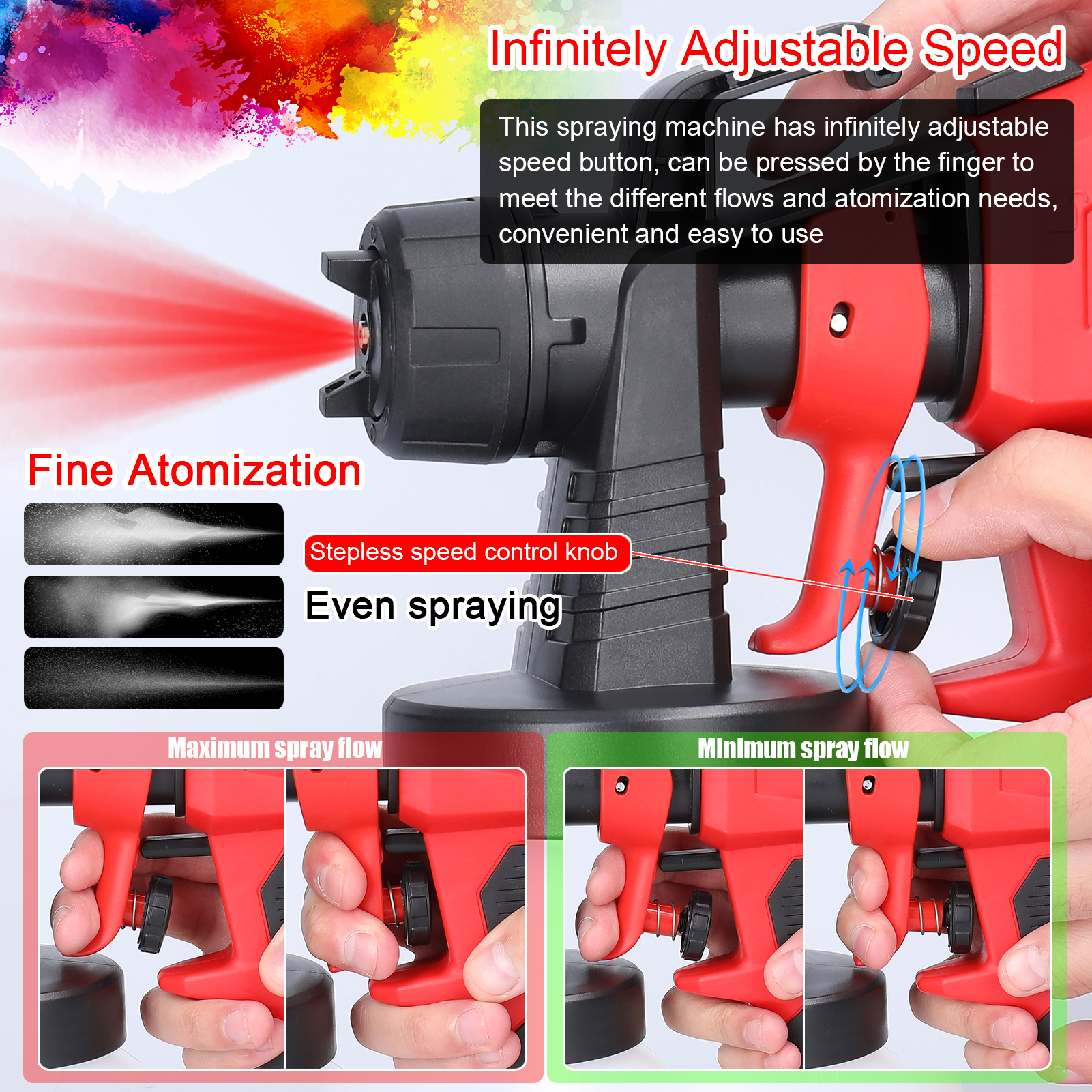 Electric Paint Spraying Machine 800ml Large Capacity Paint Bottle Detachable Multifunctional High Pressure Paint Sprayer