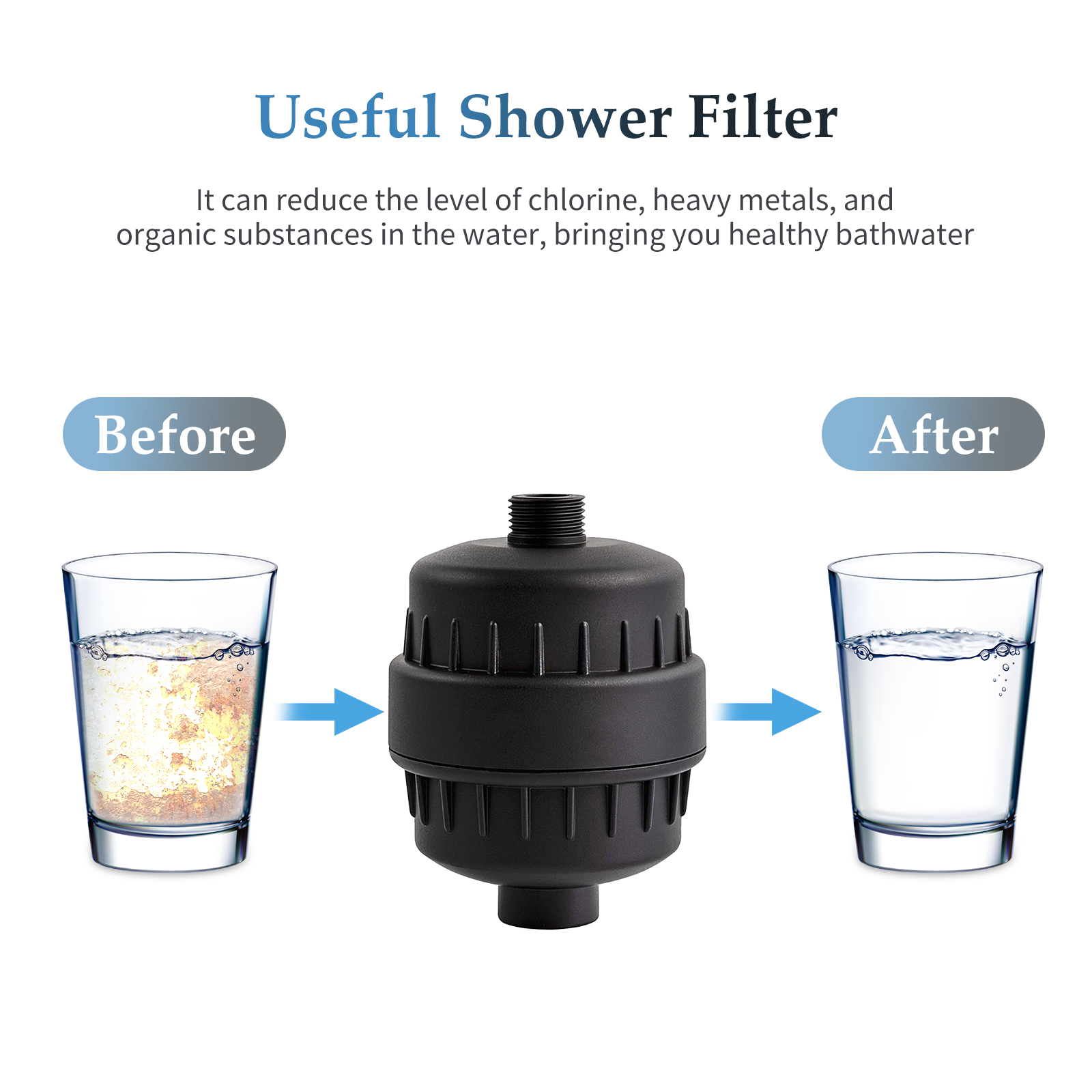 Shower Filter with Leak-proof Gasket Teflon Tape 20 Stage High Output Shower Head Filter Removes Chlorine Fluoride Heavy Metals Hard Water Softener