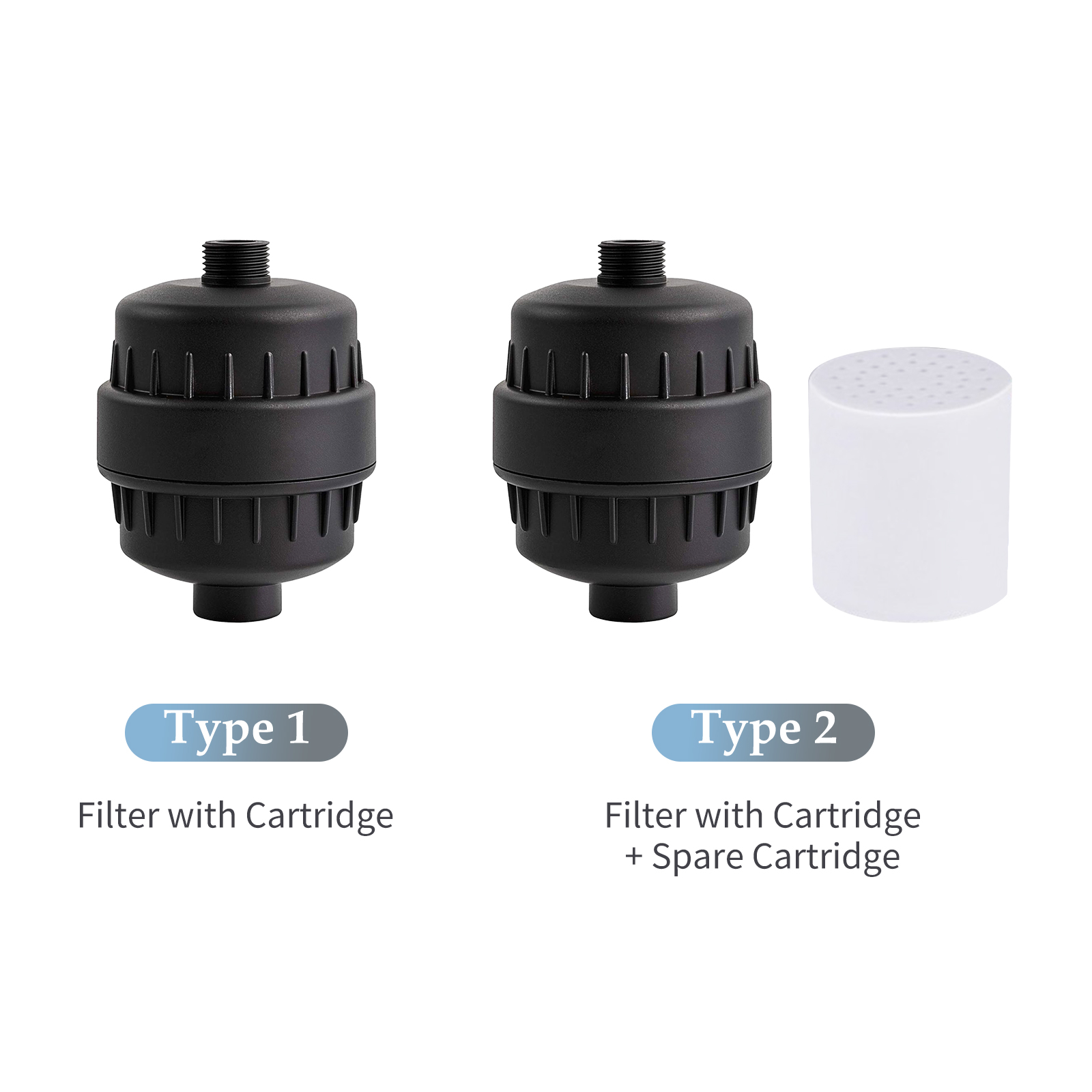 Shower Filter with Leakproof Gasket Teflon Tape 20 Stage High Output