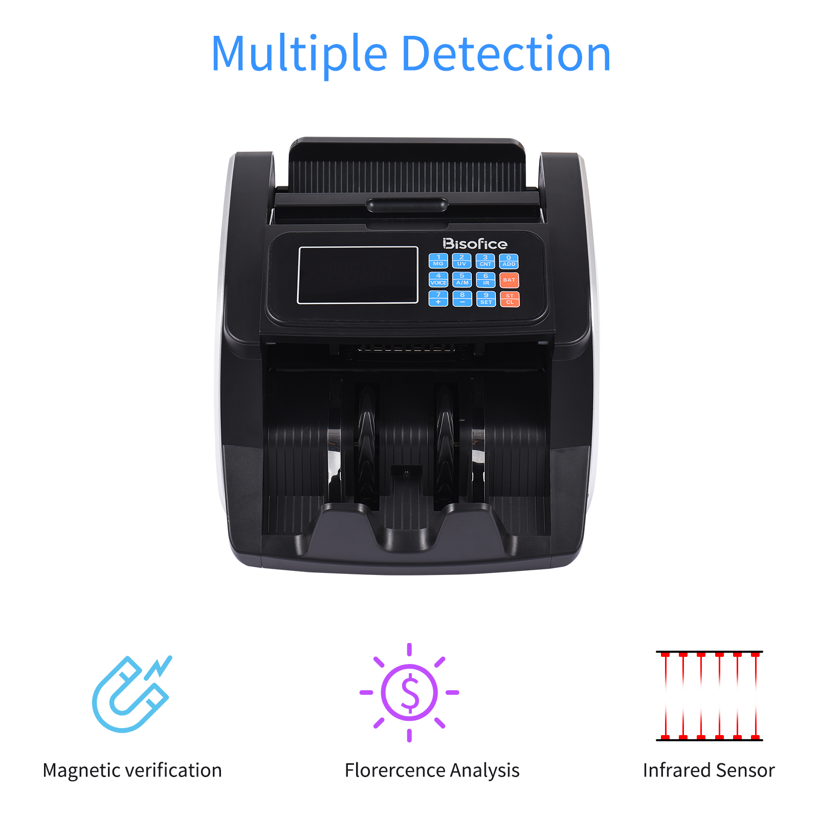 Bisofice Money Counter Machine Counterfeit Bill Detector Automatic Money Detection Top Loading Bill Counting Machine with UV MG IR for EURO US Dollar Add and Batch Modes Suitable for Shops Grocery Stores Restaurants Hotel Small Business