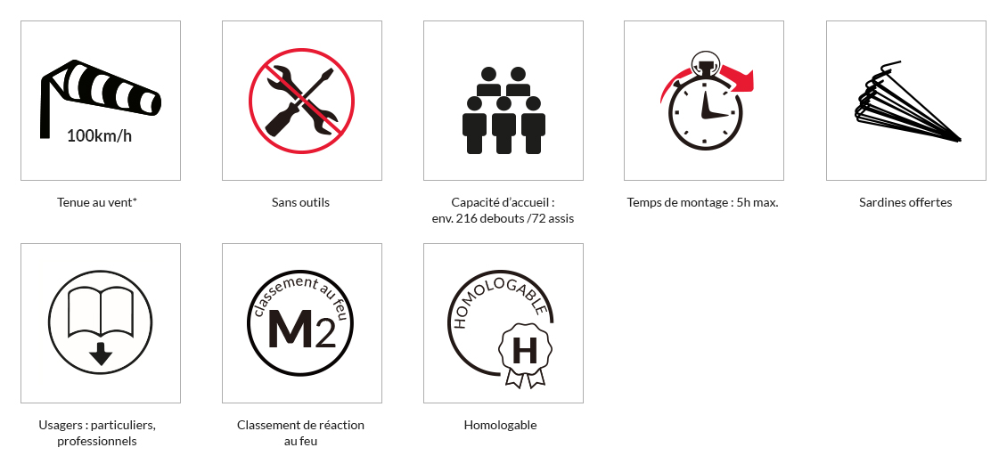 Les points forts