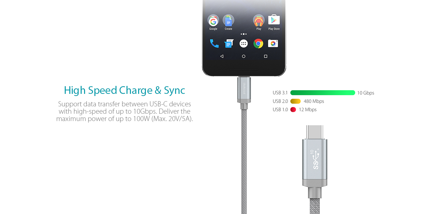 USB-C to USB-C Cable - Google Store