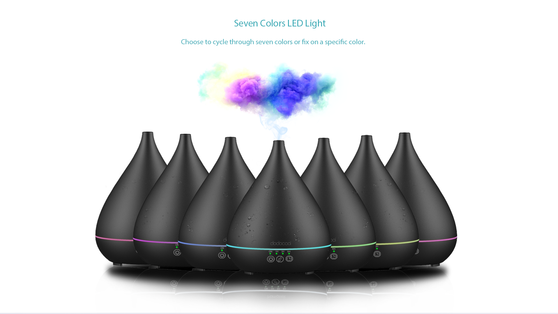 400ml Air Humidifier with 7 Colors LED Lights