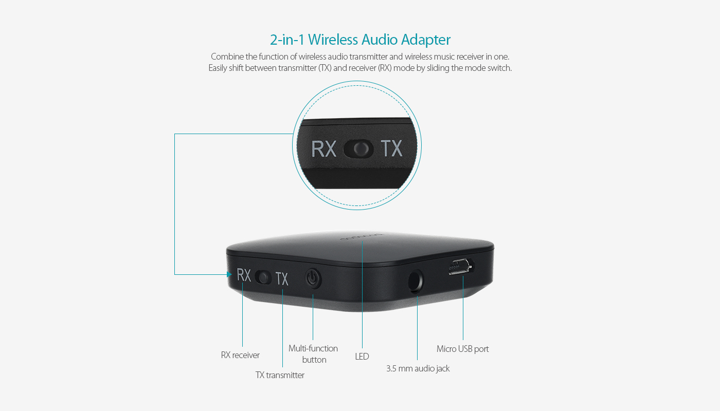 2-in-1 Transmitter Receiver -dodocool.com