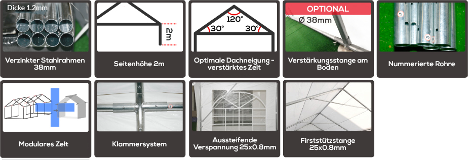 Struktur Beschreibung für 5m Türoffnungszelte 480g/m² PVC