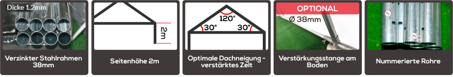 Struktur Elementen von dem 38mm-Rohren Zelt