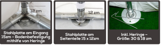Bodenbefestigung und Stahlplatten Beschreibung