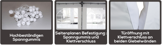 Seitenplanen Beschreibung