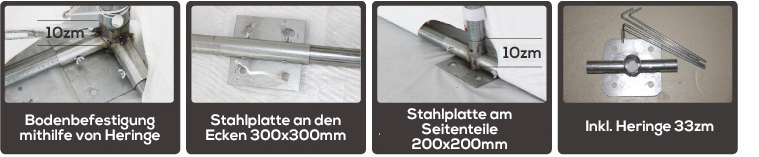 Bodenbefestigung & Stahlplatten