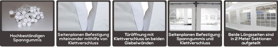 Seitenplanen PVC 520g/m² - Befestigung und Beschreibung