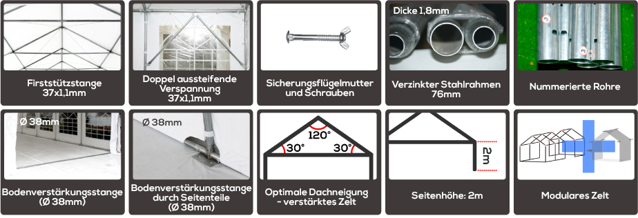 Struktur Beschreibung - 76mm Rohren
