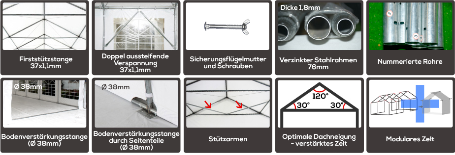 Beschreibung Struktur 76mm