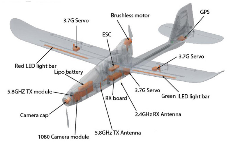 rtf fpv plane