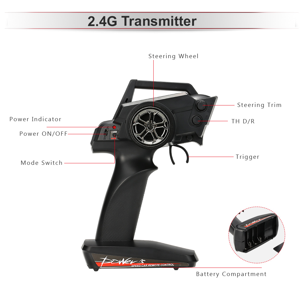 wltoys 12428 mode button