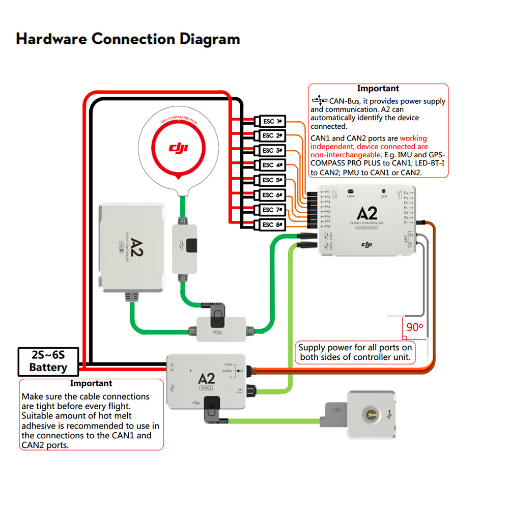 Original DJI A2 Flight Controller System with iOSD Mark II ... naza wiring diagram led 