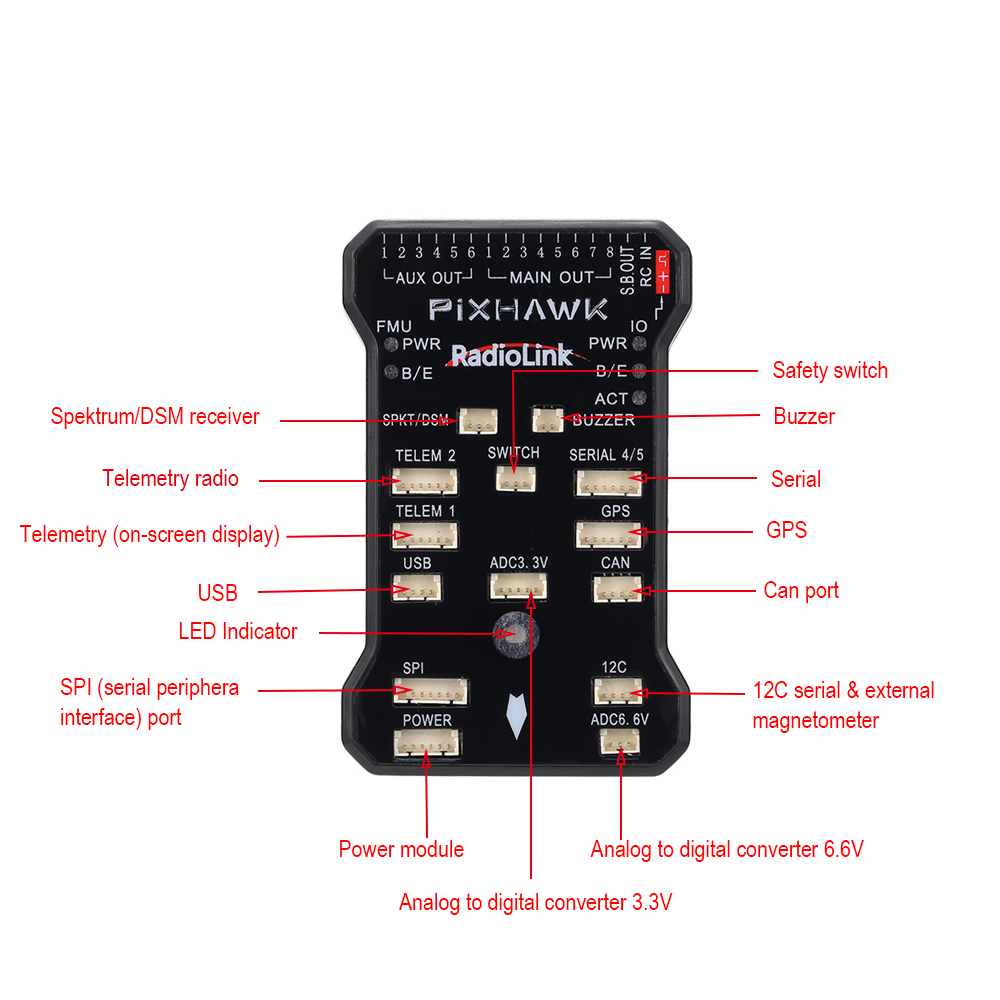 RadioLink Pixhawk PX4 Autopilot 32 Bit ARM Flight Controller