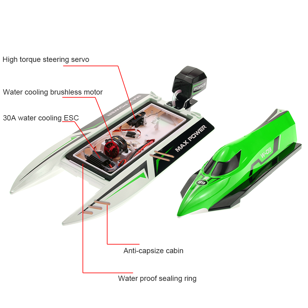 wltoys f1 boat