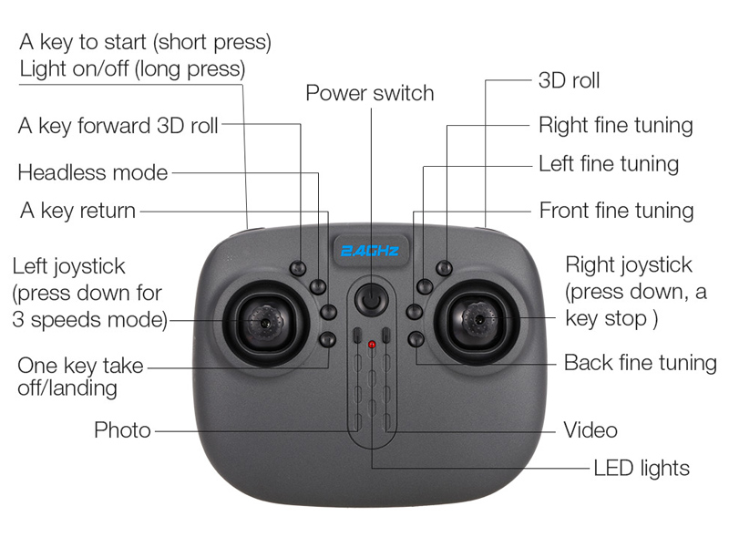 8807 foldable uavs