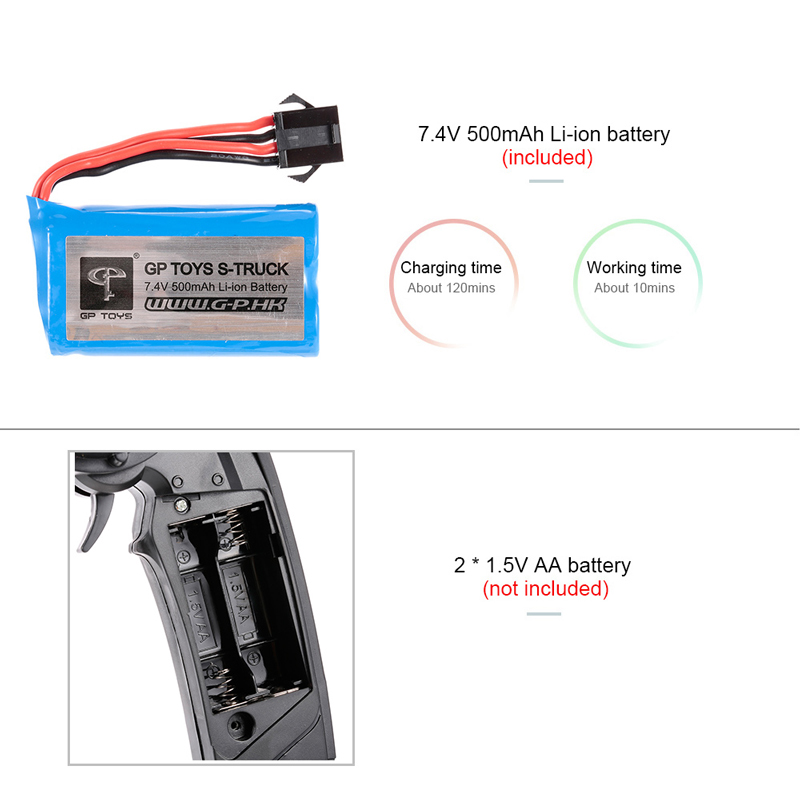 gptoys s915