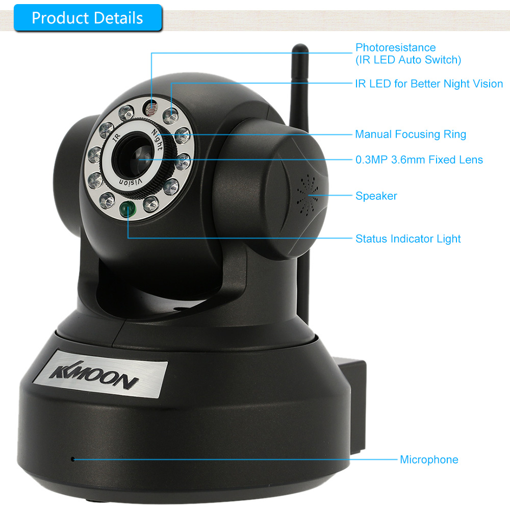 IP Camera p2p CCTV KKMOON. Корея IP cam Hack. Mysmartcamera p2p. DM 523 IP cam. Сжатие mjpeg