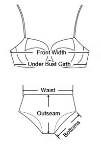 Swimwear.jpg（206×300）