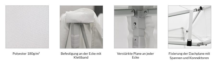 Dachplane Beschreibung