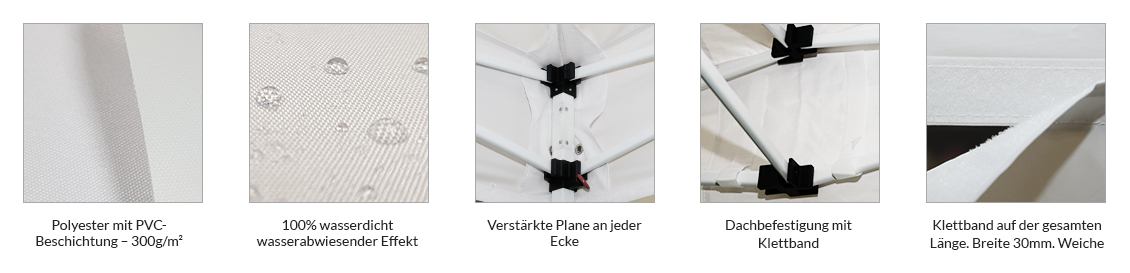 Dachplane Beschreibung